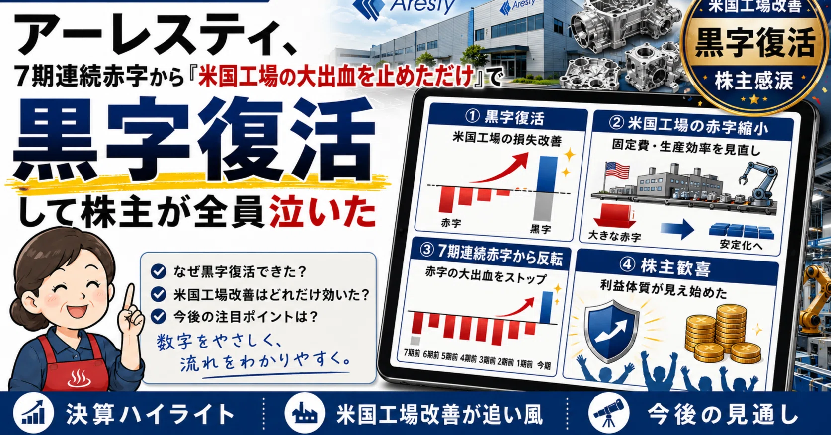 Arikui(赤・青各1点)リクエスト特価【フォロー割・リピート割】 おかんの決算解説-015】アーレスティ、7期連続赤字から「米国工場の
