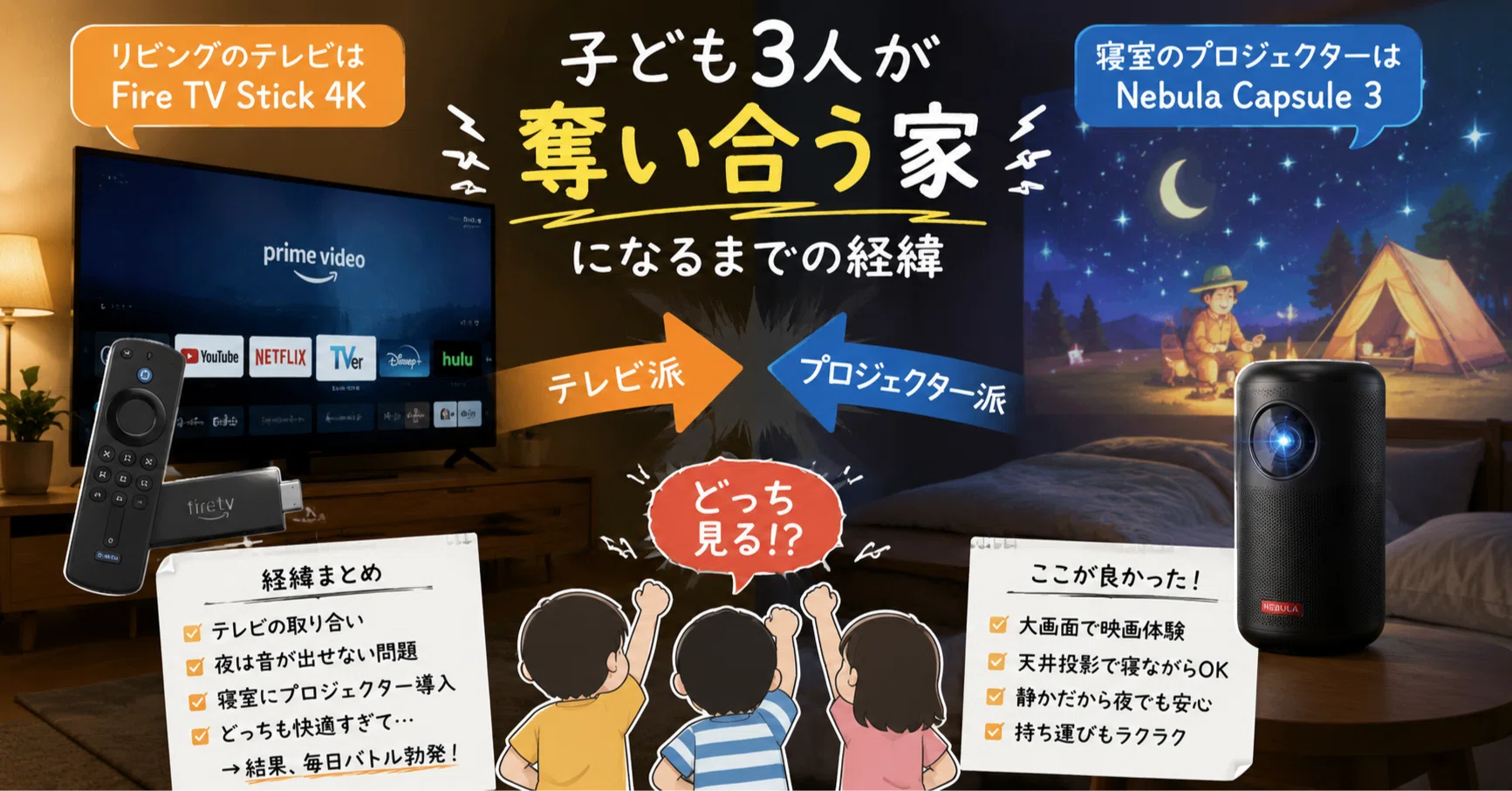 Nebula Capsule II 本体＋Fire TV Stick付フルセット Fire TV Stick 4KとNebula Capsule 3、「リビングのテレビ」と「寝室の