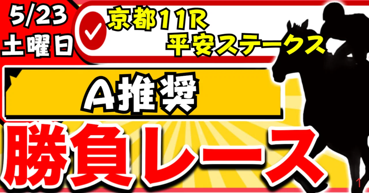 アドマイヤベガ 京都11レース 単勝式馬券 アドマイヤベガ 京都11レース 単勝式馬券 【公式通販】