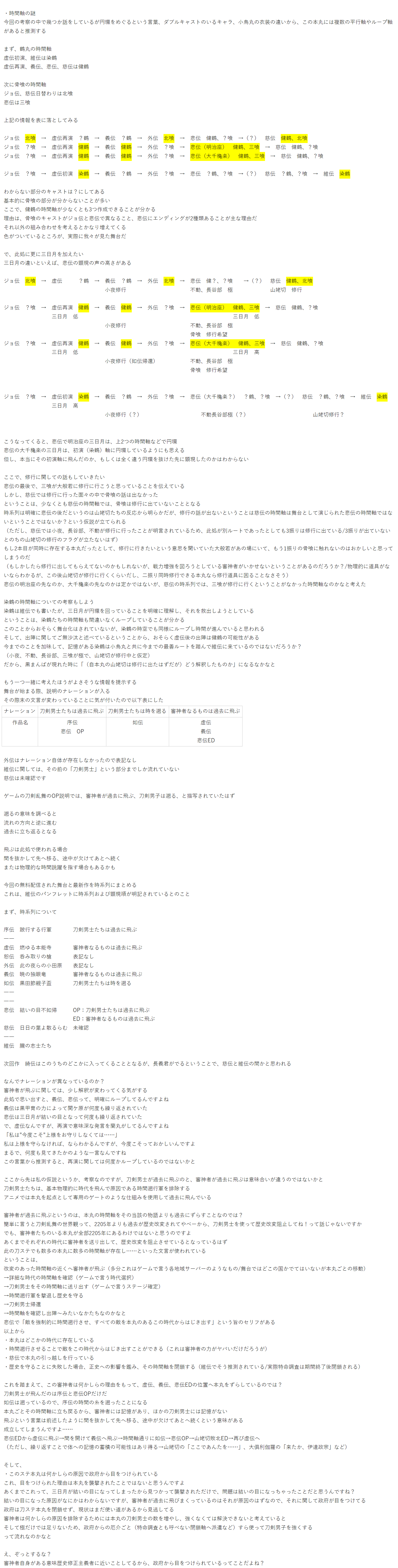 刀ステ　まとめ 2c112465624ccb0d27726e3e9d692a