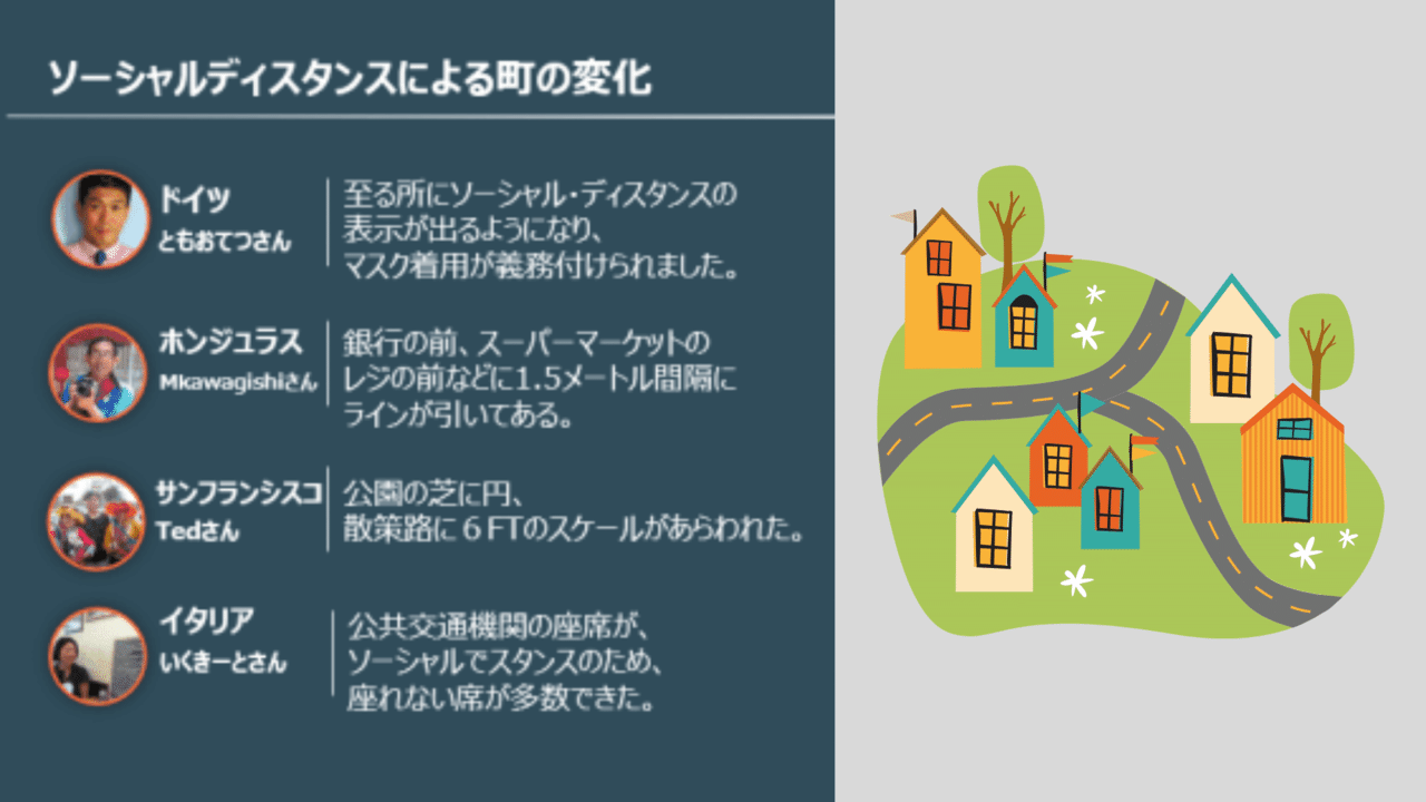 国によって距離が違う 世界各国のソーシャルディスタンスと町の変化 ロコタビのストーリー ナラティブ Pr Times Story