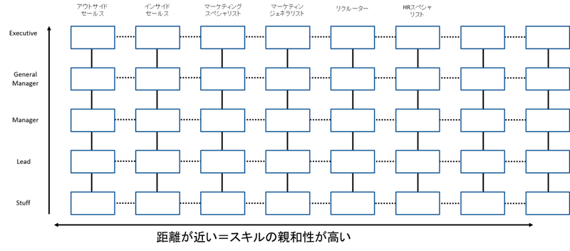 図1