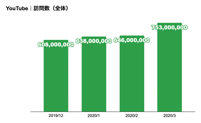 スクリーンショット 2020-06-09 16.53.50