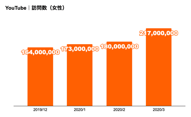 スクリーンショット 2020-06-09 16.54.04