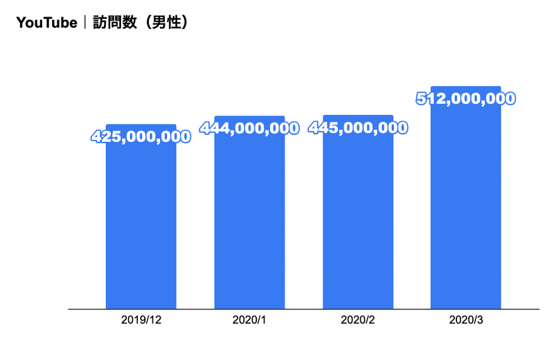 スクリーンショット 2020-06-09 16.54.14