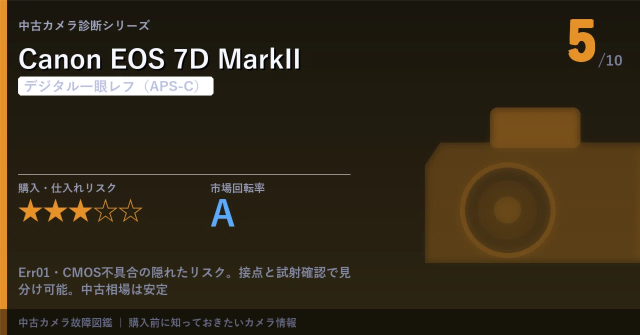 Canon EOS 7D MarkII｜故障・持病ガイド【中古カメラ診断】｜まん