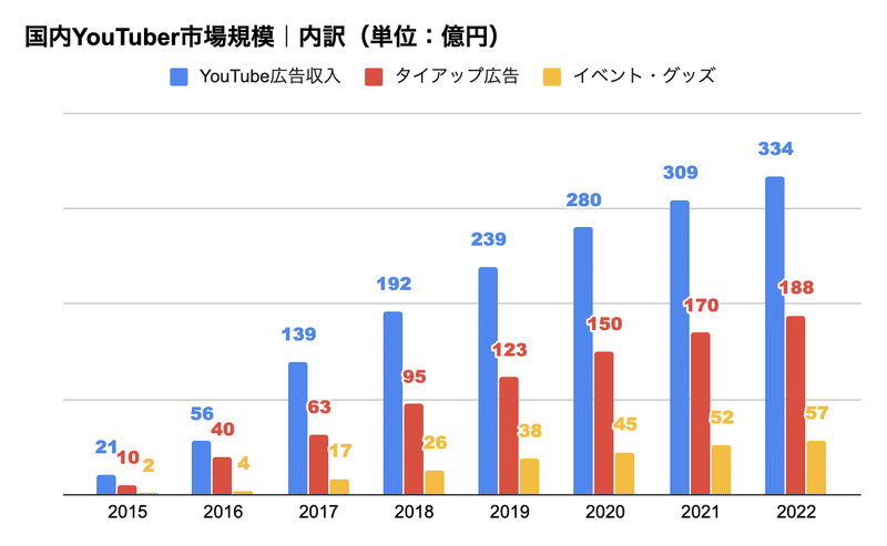 スクリーンショット 2020-06-09 16.59.15