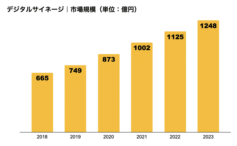 スクリーンショット 2020-06-09 16.59.51