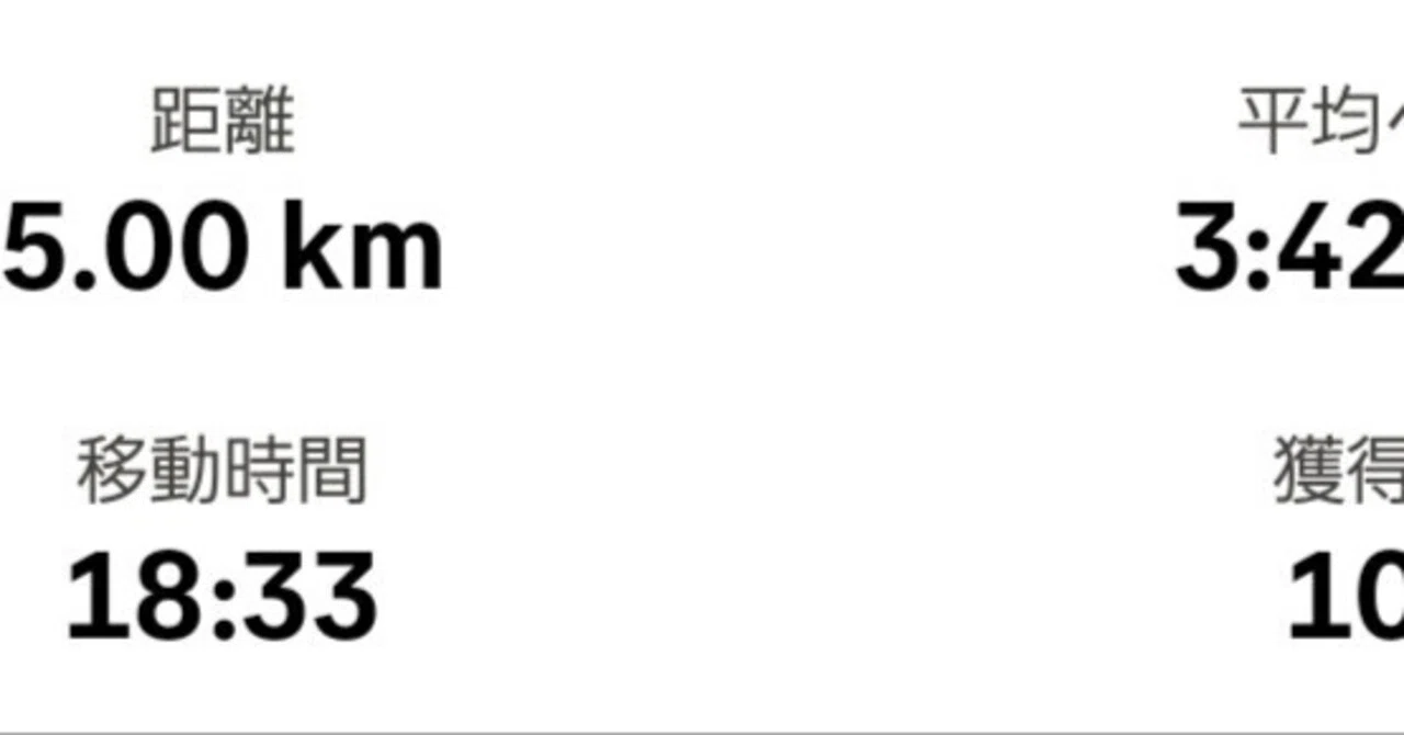 2026年5月23日 長良川公園parkrun(5km閾値走)｜山根翼
