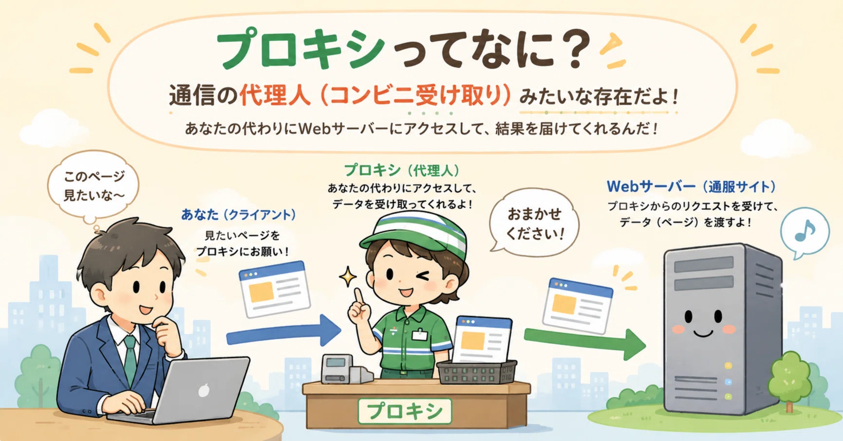 ちょっと分かりたい人のための技術ブログ〜プロキシ〜｜NKB58 プロキシ様