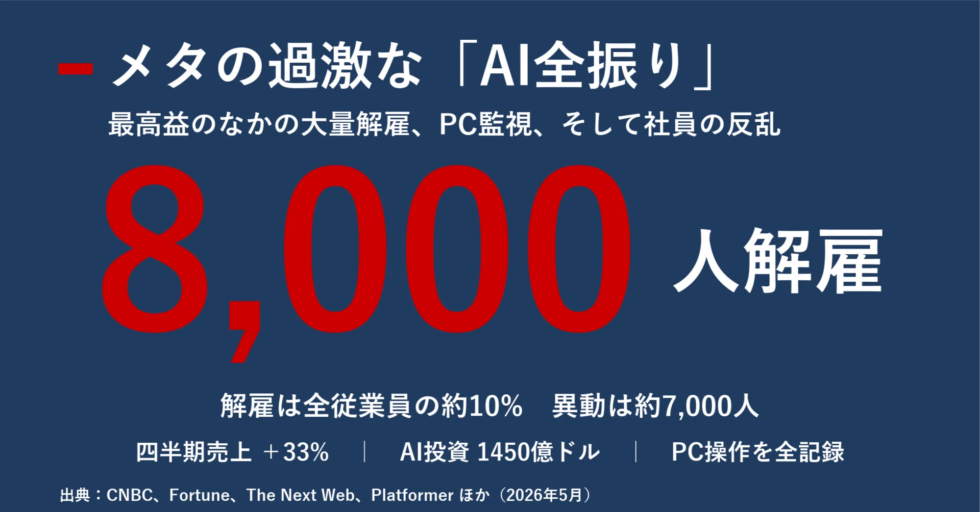社員が「AIの教材」になる日｜宮野宏樹