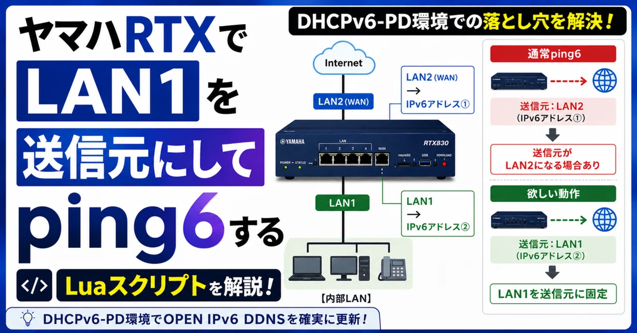 ヤマハRTXでLAN1を送信元にしてping6するLuaスクリプト｜IP実践道場