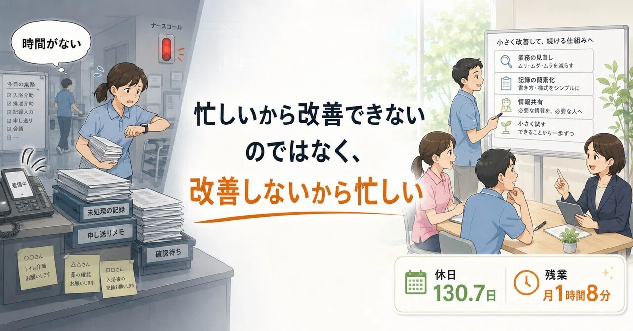 さかも(仕事多忙…)ページ 忙しいから改善できないのではなく、改善しないから忙しい｜吉川修二