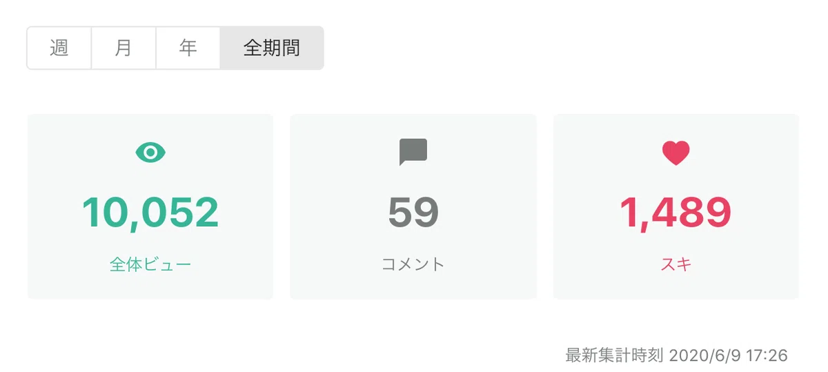 スクリーンショット 2020-06-09 18.40.09
