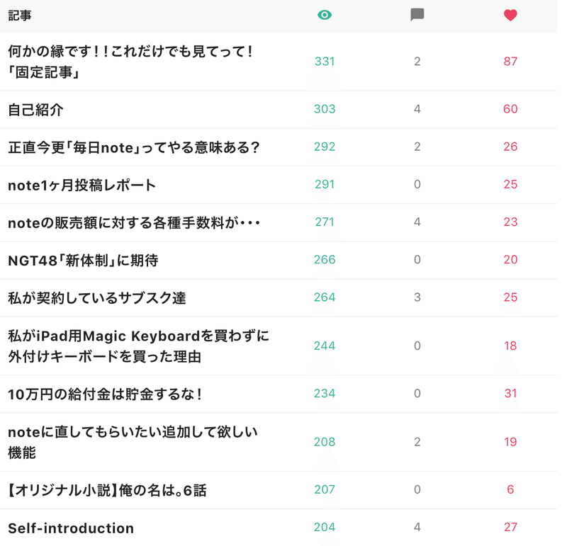 スクリーンショット 2020-06-09 18.49.58