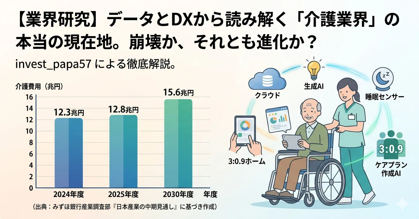 業界研究】データとDXから読み解く「介護業界」の本当の現在地。崩壊か