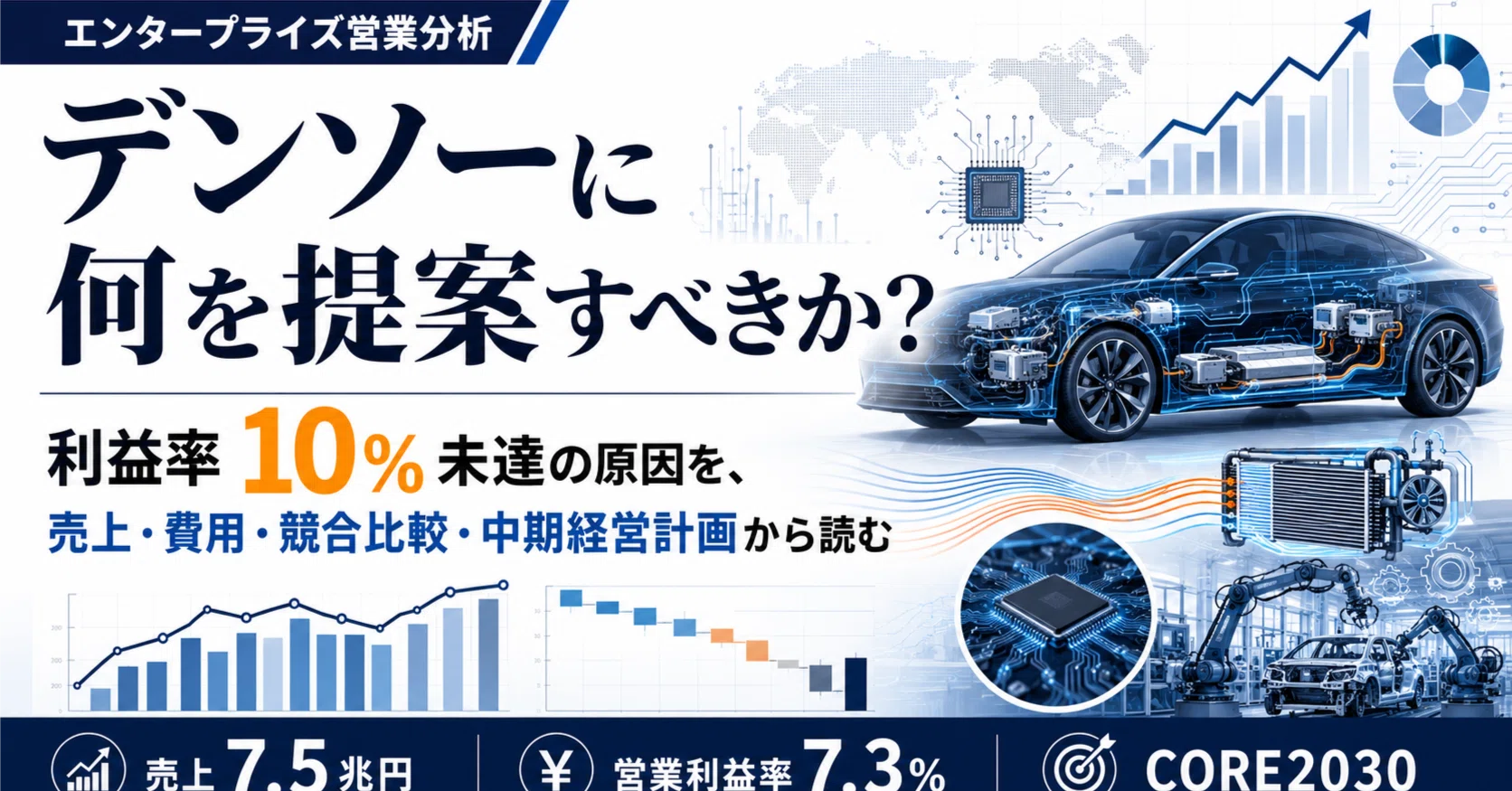デンソーは本当に強い会社なのか？売上7.5兆円でも利益率10％に届か