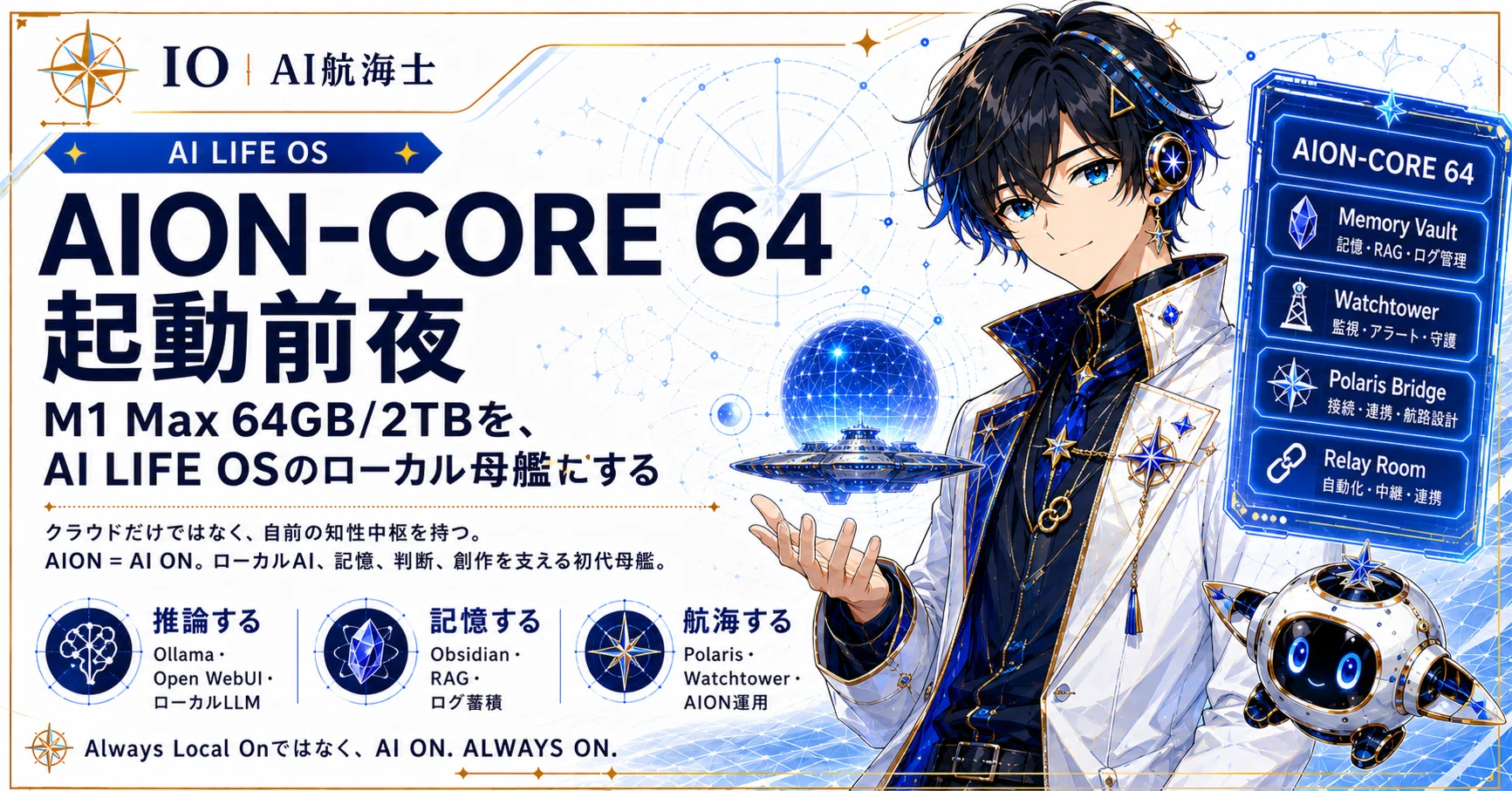 mac studio M1 Max 64GB 中古　ローカルllmおすすめ AION-CORE 64 起動前夜M1 Max 64GB/2TBを、AI LIFE OSのローカル母艦に