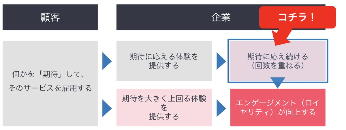スクリーンショット 2020-06-09 19.43.51