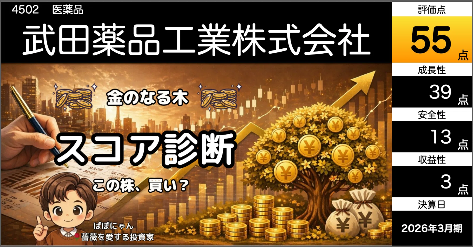🌱【武田薬品】55点に前進！大型薬の特許切れを乗り越えられるか