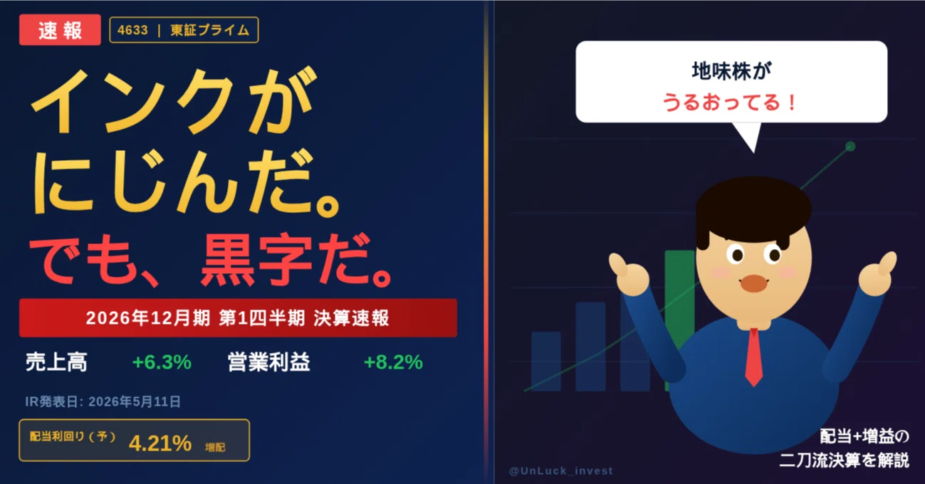 サカタインクス（4633）の最新発表済み決算（2026年12月期 第1四半期