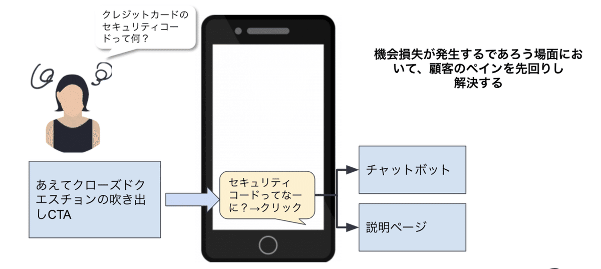 スクリーンショット 2020-06-09 20.17.28