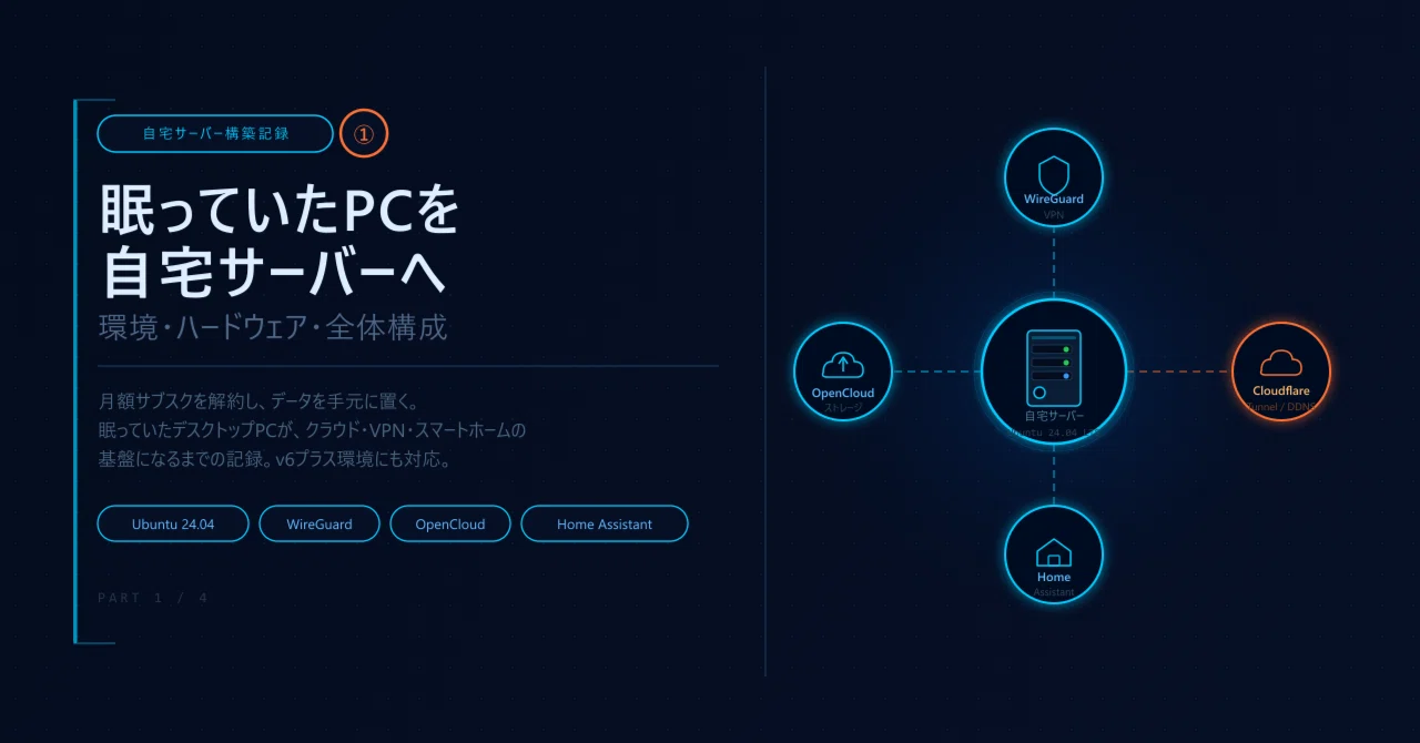 自宅サーバー構築記録①──環境と全体構成｜Sone