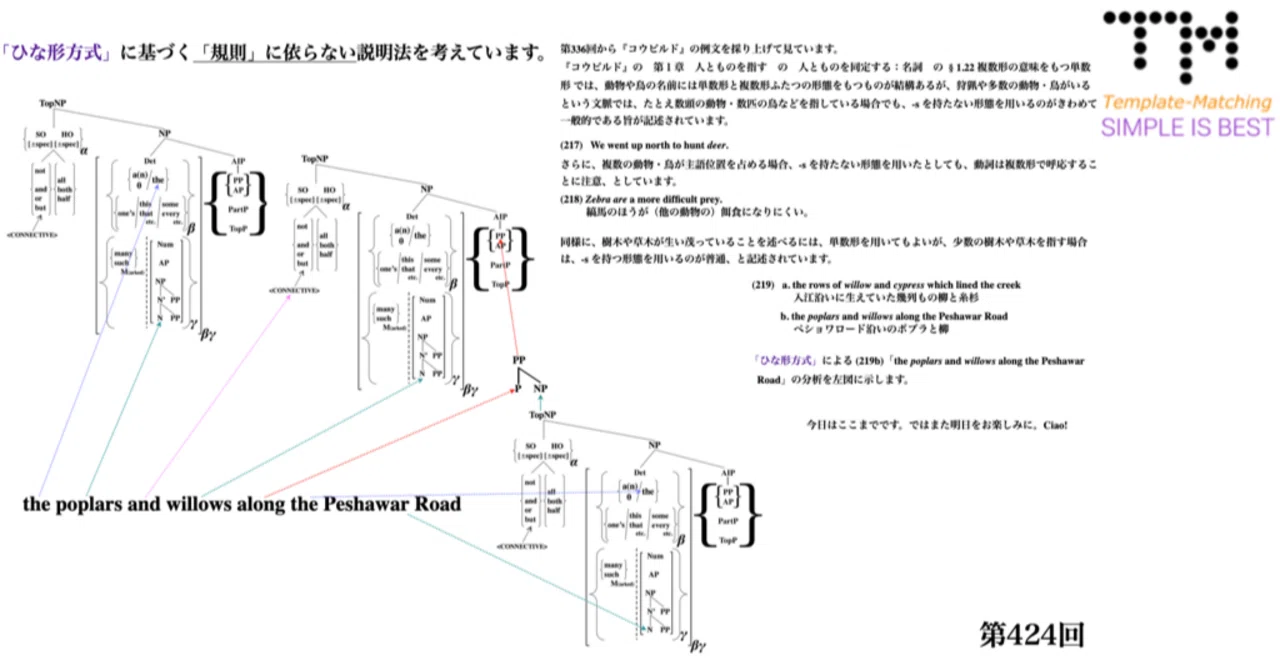 初級者から上級者まで陥ってしまっている英文法の〈大きな大きな