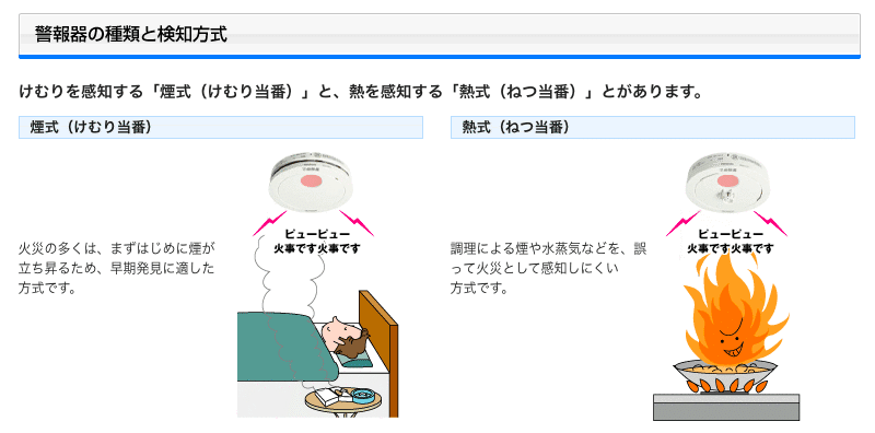 æ˜¨æ™© ã
