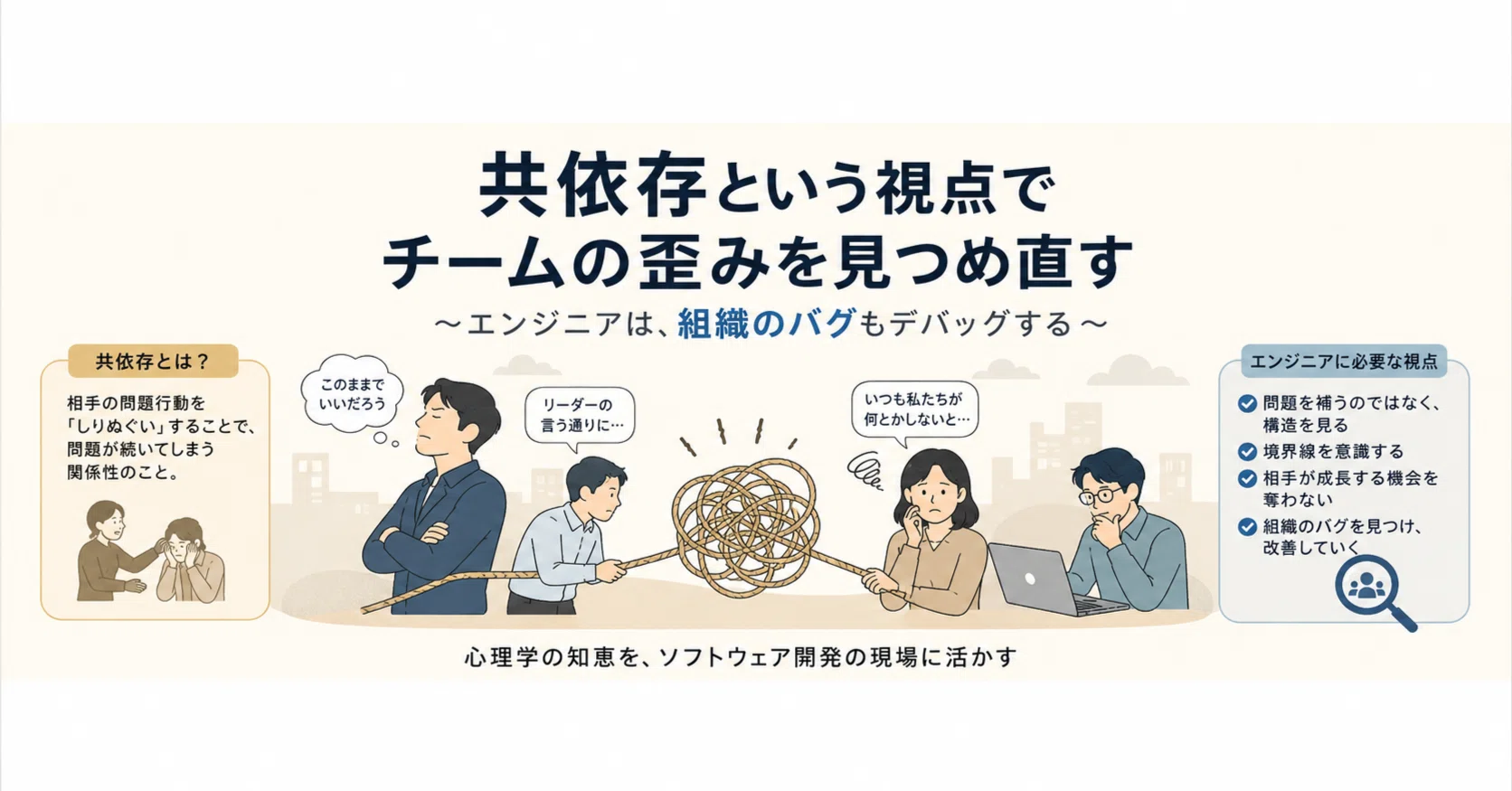 共 依存 と は
