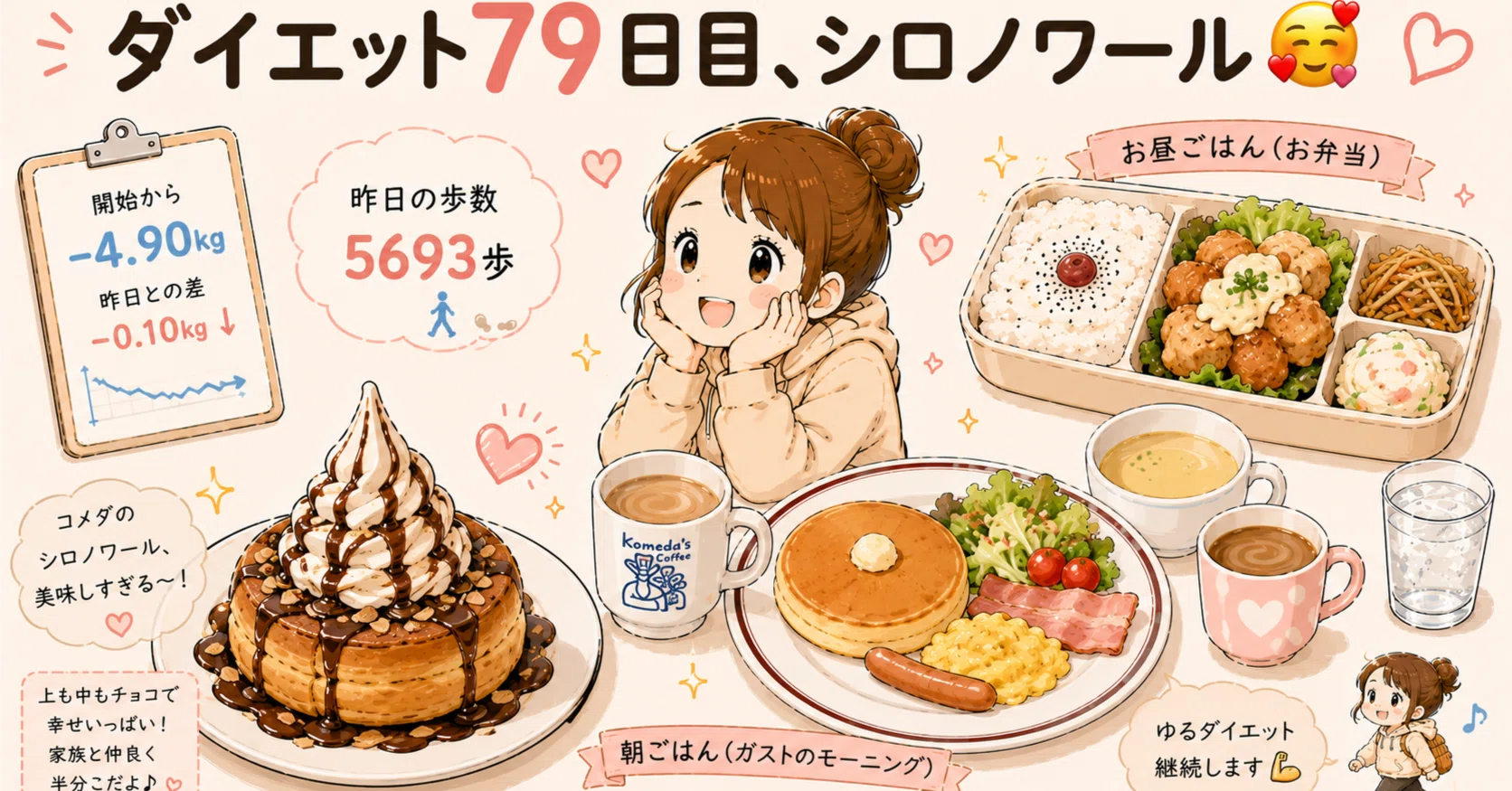 ダイエット79日目、シロノワール🥰｜とこ
