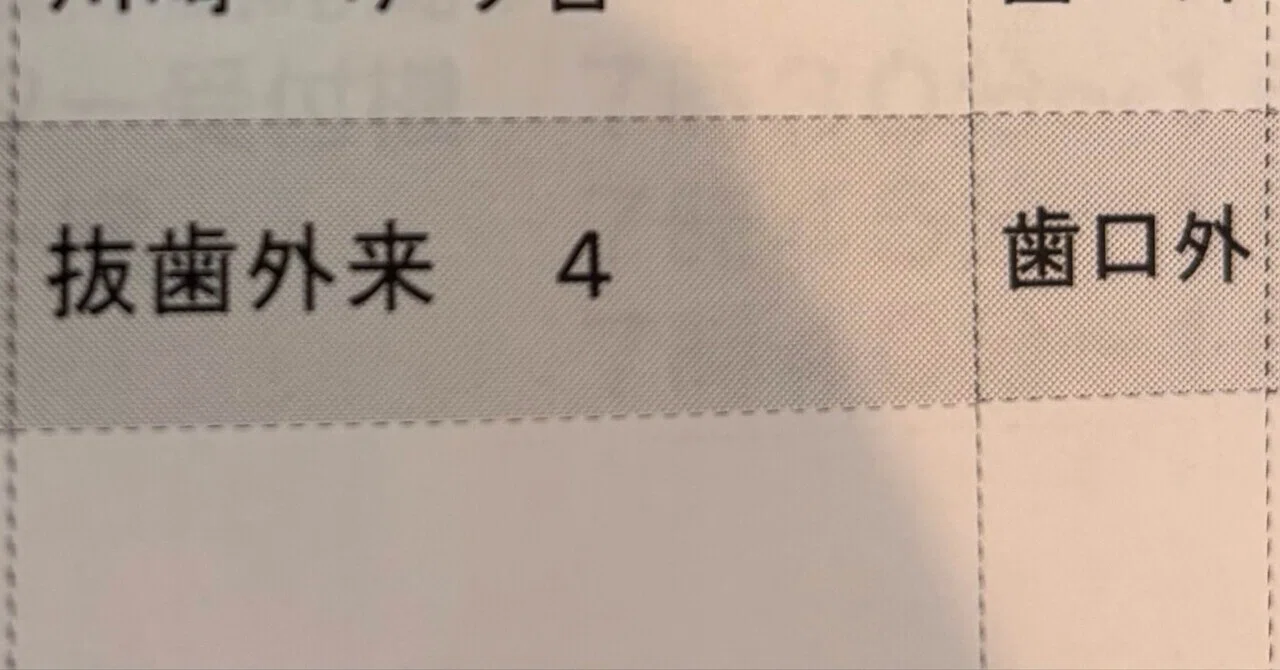 ♯17歯を4本抜く｜大友達人