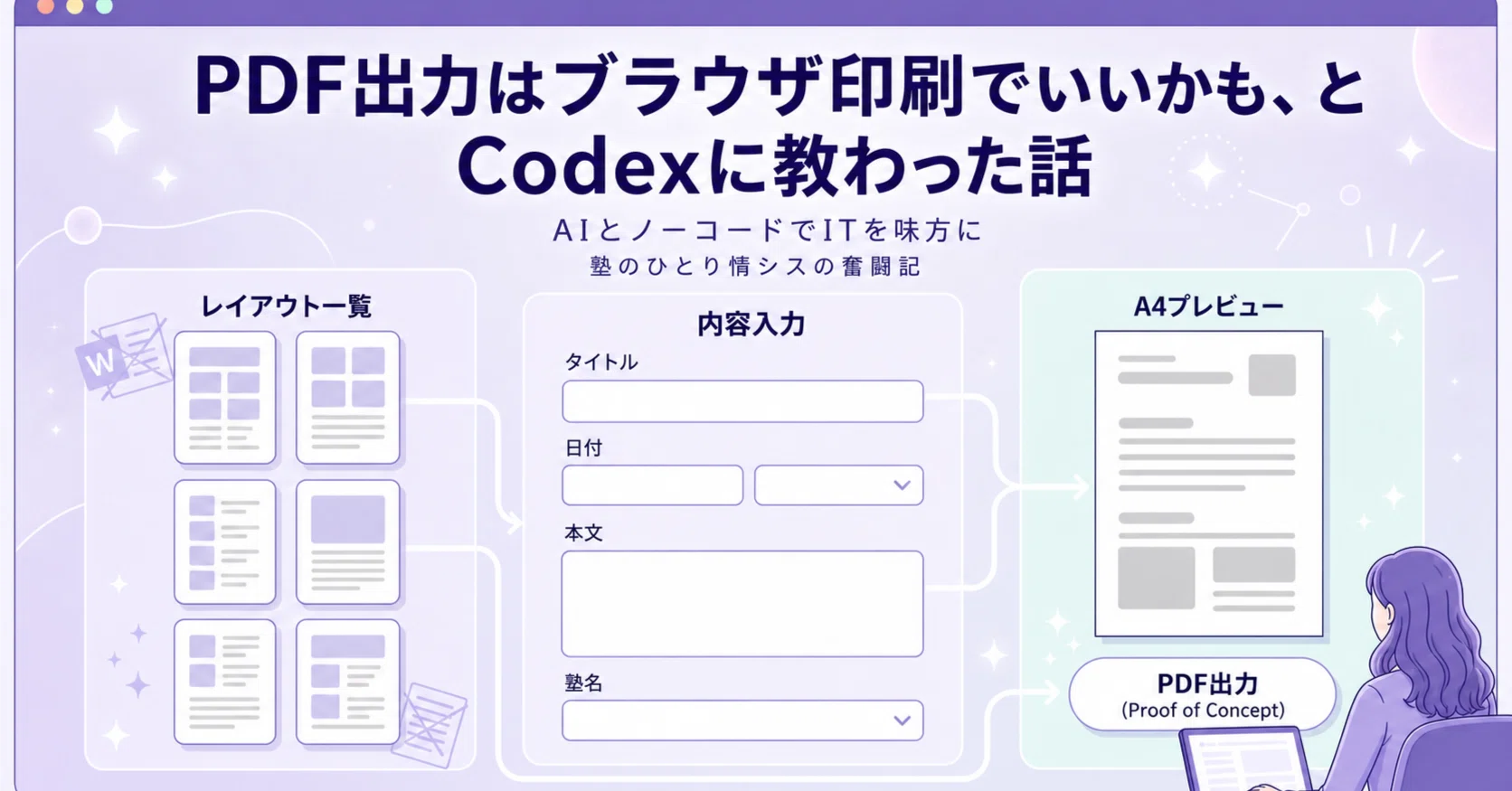 PDF出力はブラウザ印刷でいいかも、とCodexに教わった話｜塾のひとり情