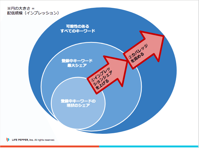 スクリーンショット 2020-06-09 23.57.02