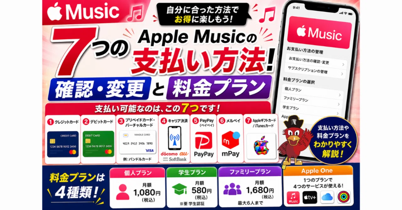 apple music 値段