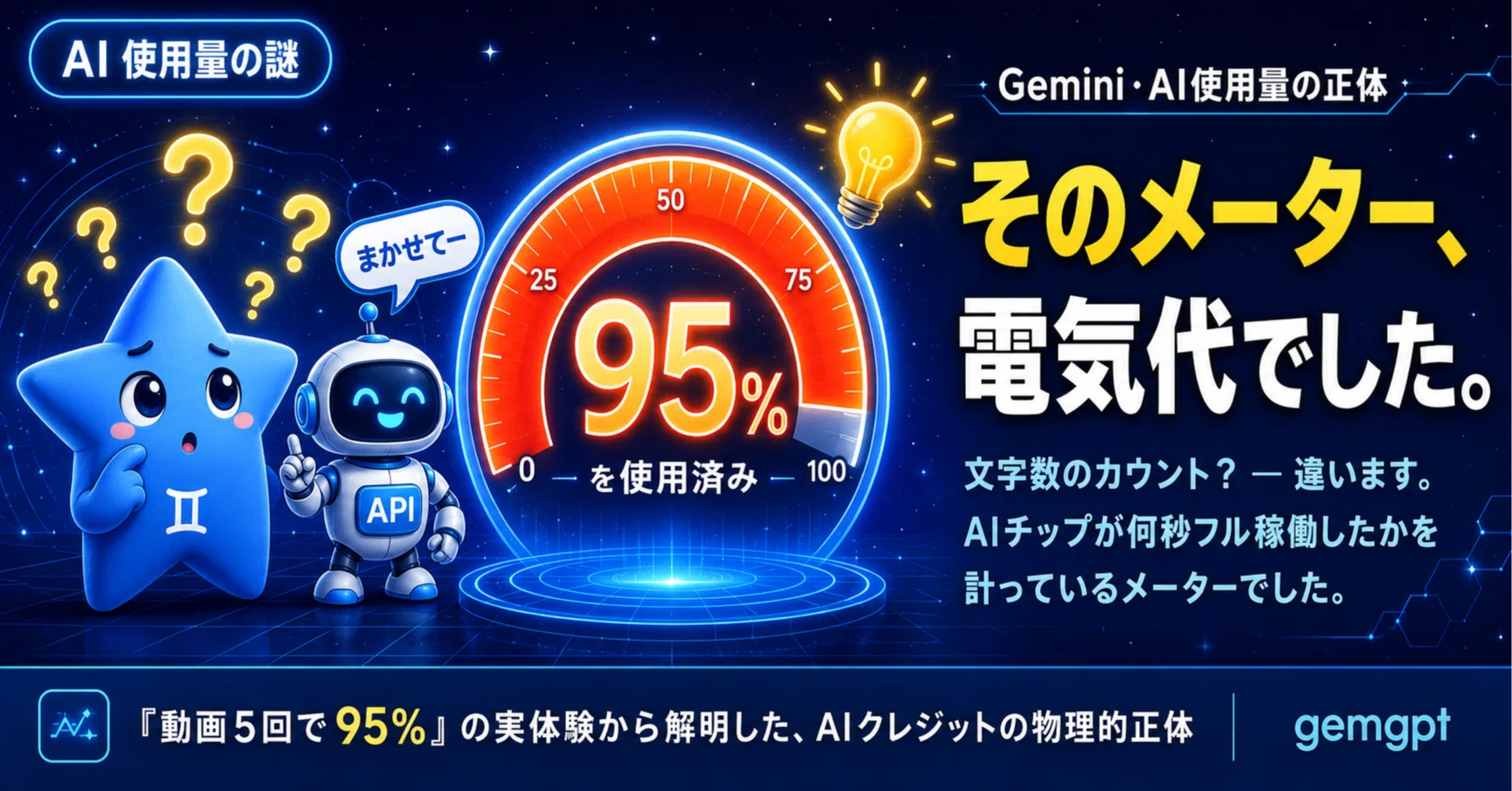 使用量上限を意識しながらGeminiを楽しもう〜「95%使用済み」ですぐ