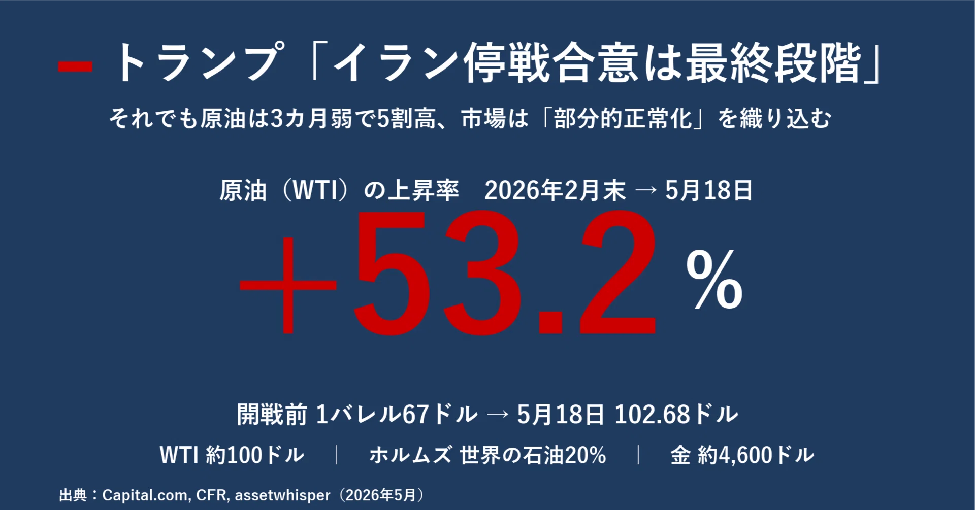 B-38 除去ボルバル 値下げ交渉大歓迎！ 【公式通販】