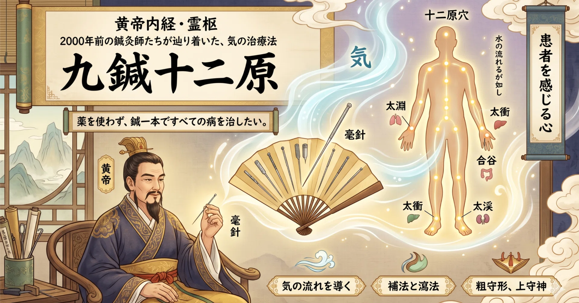 九鍼十二原――2000年前の鍼灸師たちが辿り着いた治療論』｜井島晴彦