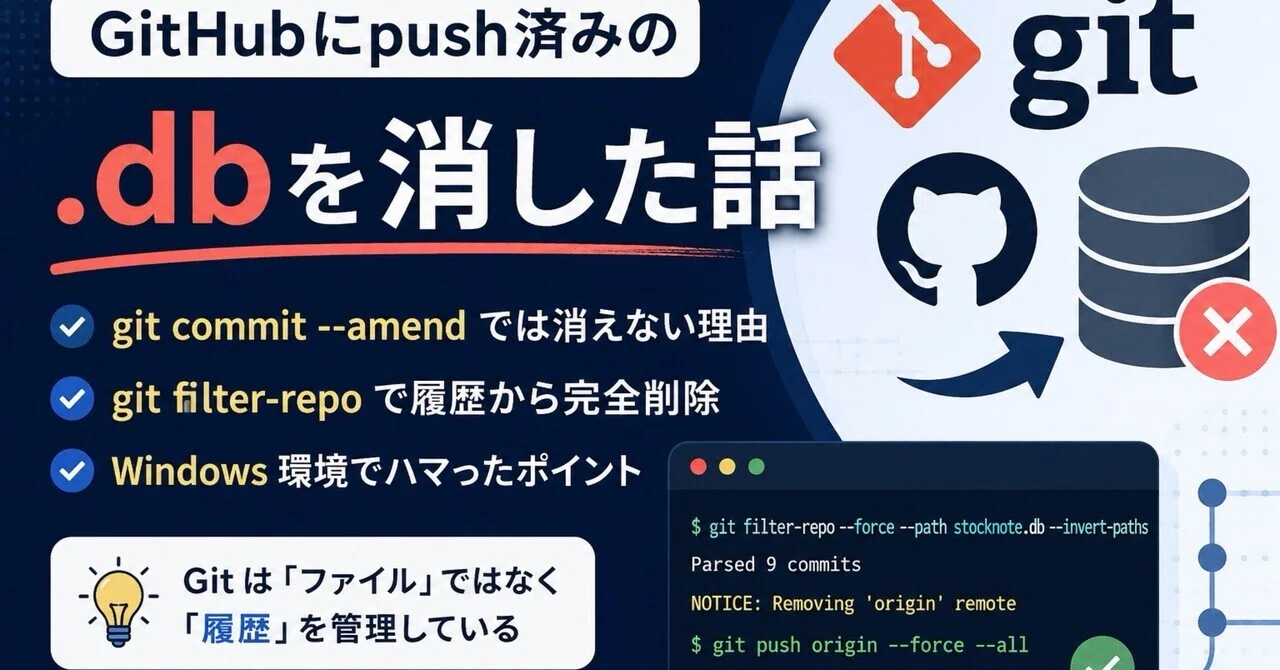 GitHubにpush済みの.dbを消そうとしてハマった話｜ちな@Webエンジニア×個人開発