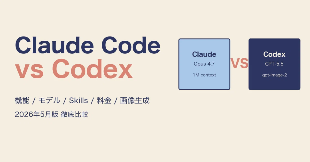 Claude Code vs Codex 徹底比較 ｜Umauma
