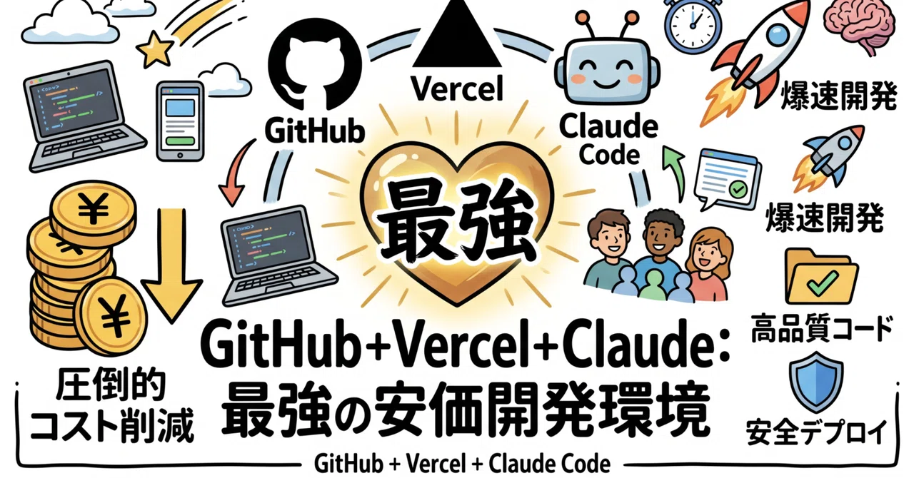 GitHub + Vercel + Claude Codeの開発環境が安価で最強説｜吉田松陽