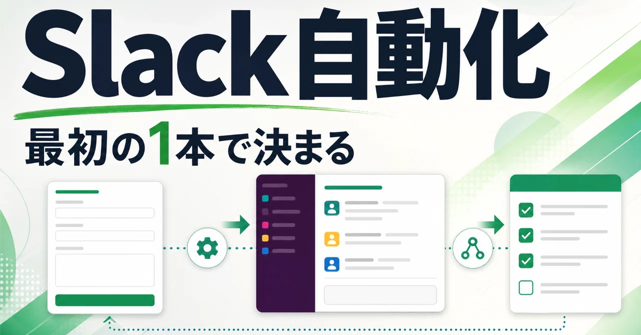 Slack自動化は最初の1本で決まる。Workflow BuilderからClaude Code連携までの実務設計