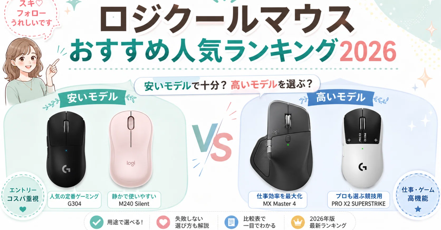 安いモデルで十分な人、高いモデルを選ぶ人。ロジクールマウスおすすめ