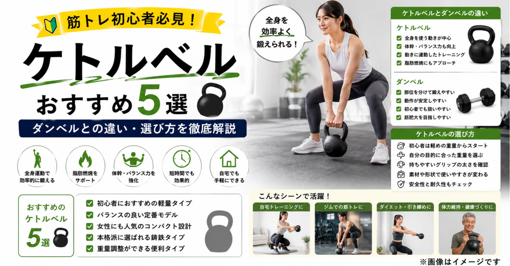 筋トレ初心者必見！ケトルベルおすすめ5選｜ダンベルとの違い・選び方