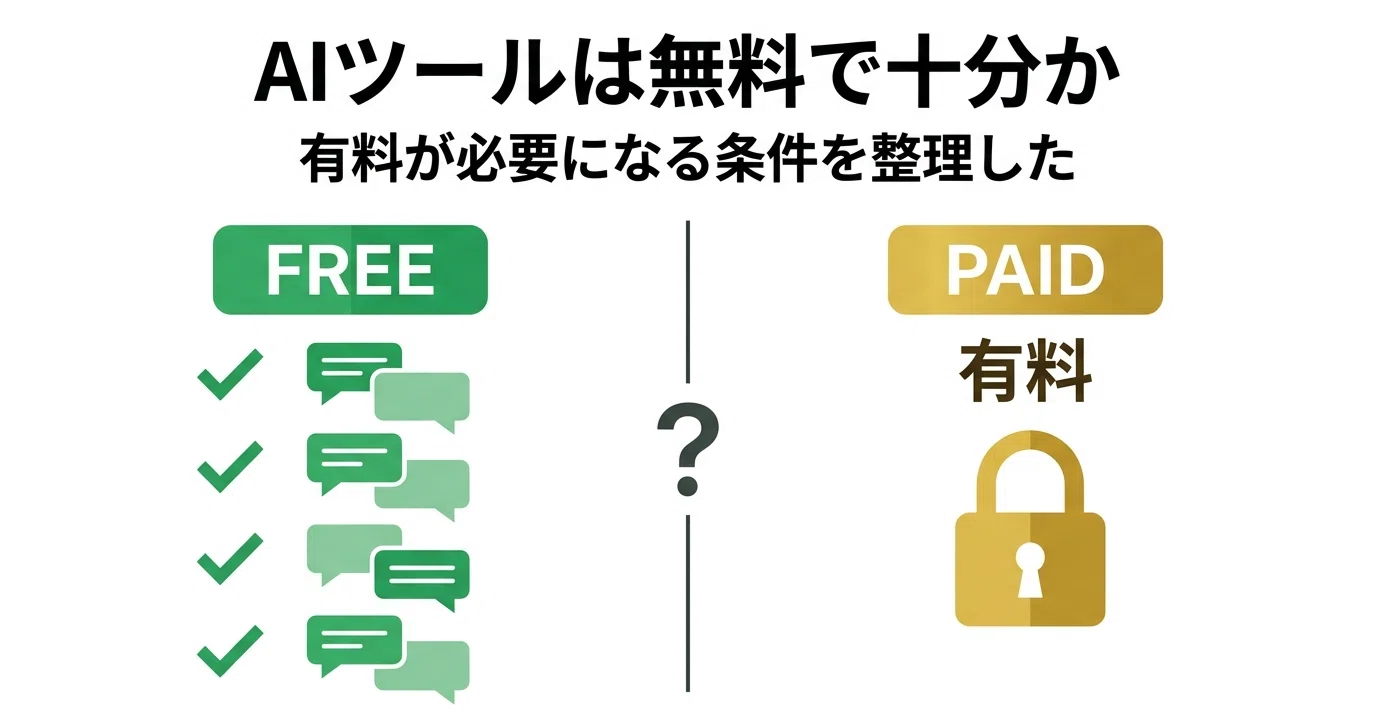 AIツールは無料で十分か — ChatGPT・Claude・Gemini、有料が必要になる
