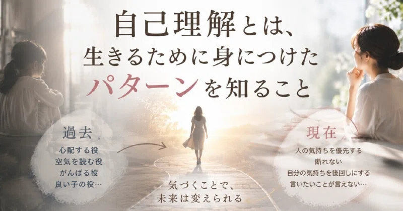 自己理解とは、生きるために身につけたパターンを知ること― 家庭環境の中で担ってきた役割から見えてきたもの ―