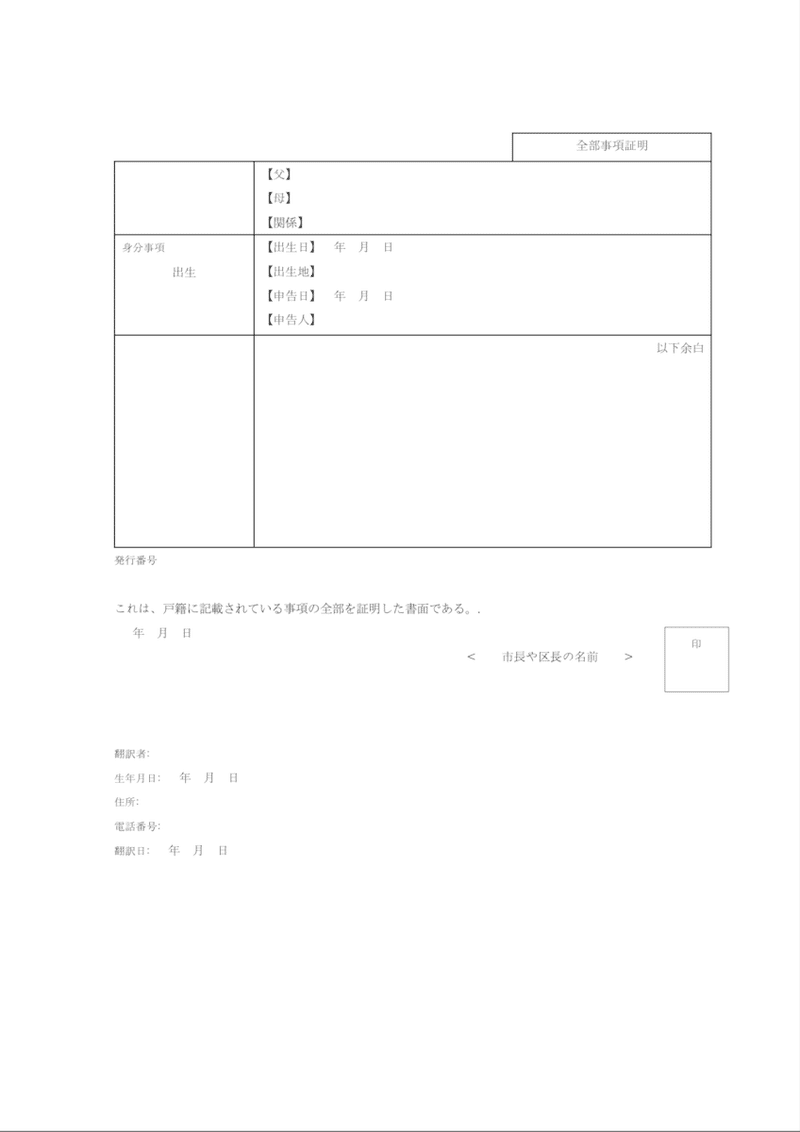 日韓ハーフの出生届 Uri 日本人で韓国人 Note