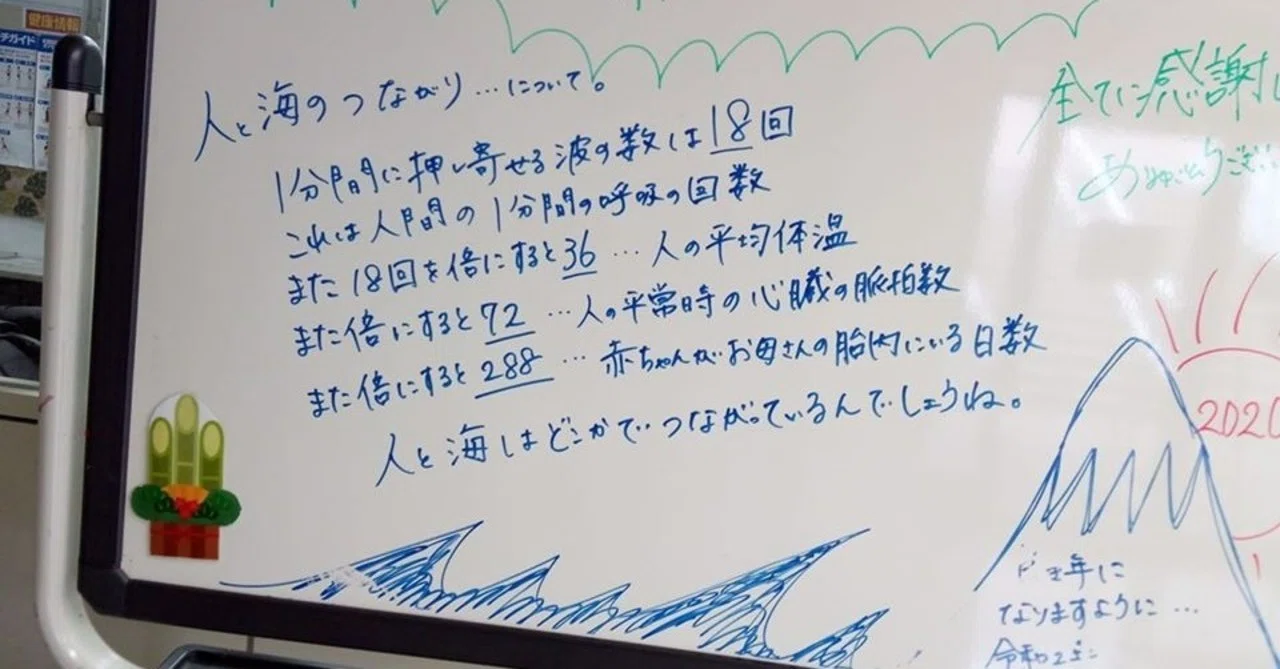 呼吸も海の波も1分間に18回 ネコとほうじ茶 Note