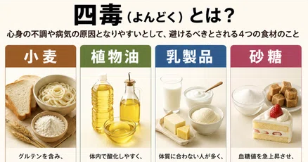四毒抜き」の人気タグ記事一覧|note ――つくる、つながる、とどける。