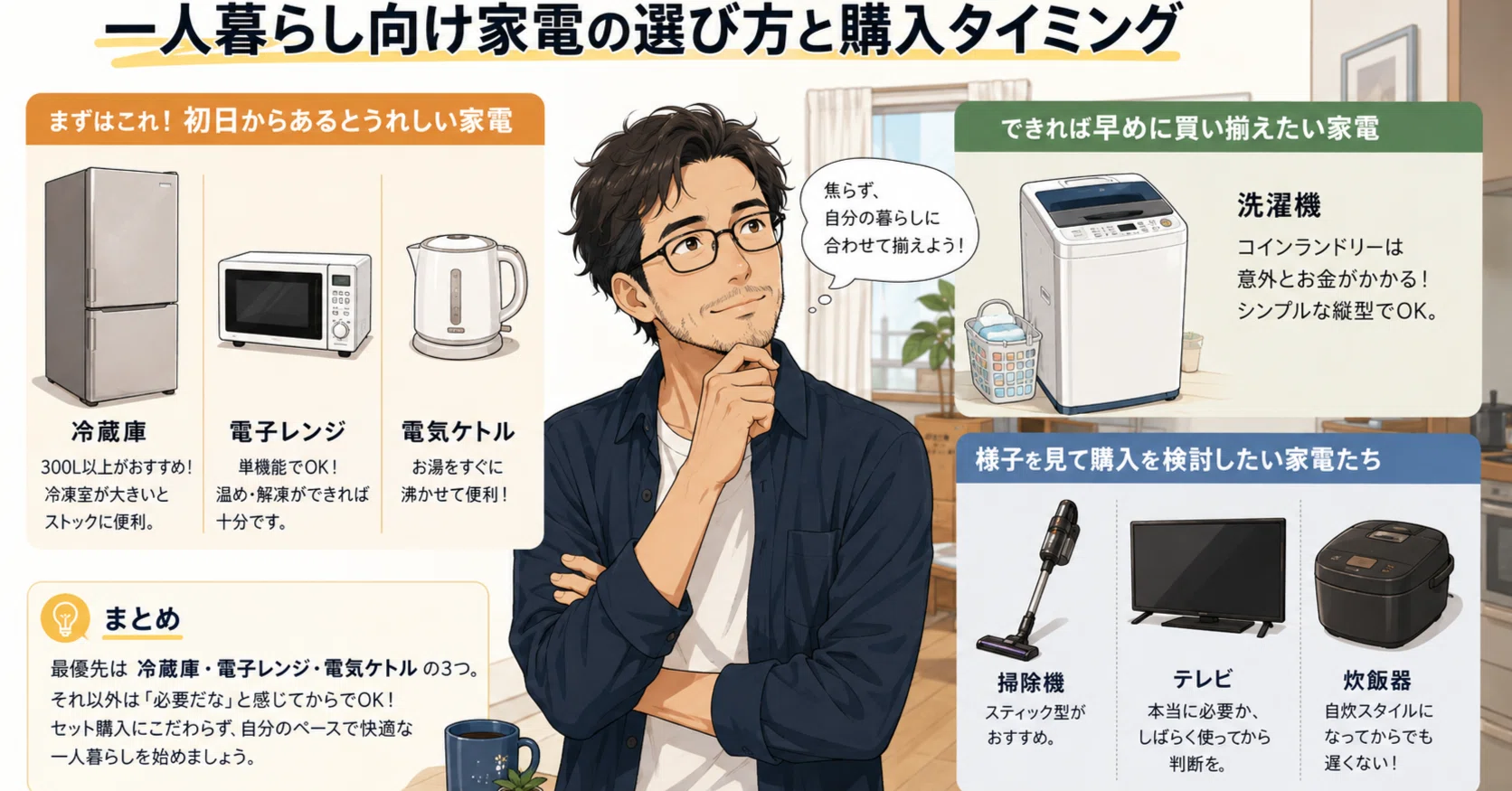 一人暮らし｜家電の選び方と購入タイミング｜カズ